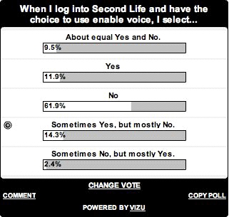 nwnvoicepoll.jpg