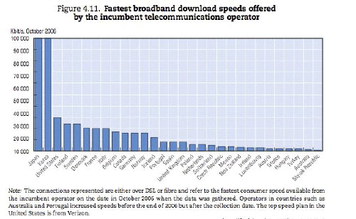 oecd2.jpg