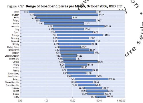 oecd5.jpg